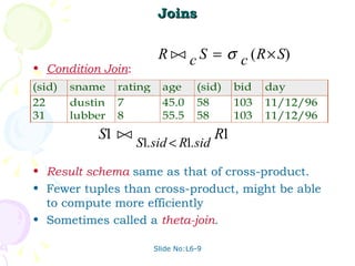 Joins Condition Join : Result   schema   same as that of cross-product. Fewer tuples than cross-product, might be able to compute more efficiently Sometimes called a  theta-join .  Slide No:L6-9 