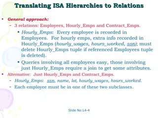 Translating ISA Hierarchies to Relations

• General approach:
   –   3 relations: Employees, Hourly_Emps and Contract_Emps.
        • Hourly_Emps: Every employee is recorded in
          Employees. For hourly emps, extra info recorded in
          Hourly_Emps (hourly_wages, hours_worked, ssn); must
          delete Hourly_Emps tuple if referenced Employees tuple
          is deleted).
        • Queries involving all employees easy, those involving
          just Hourly_Emps require a join to get some attributes.
• Alternative: Just Hourly_Emps and Contract_Emps.
   –   Hourly_Emps: ssn, name, lot, hourly_wages, hours_worked.
   –   Each employee must be in one of these two subclasses.




                              Slide No:L4-4
 
