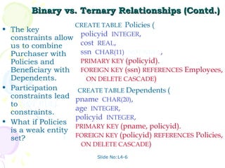 Binary vs. Ternary Relationships (Contd.)
                    CREATE TABLE Policies (
• The key
                     policyid INTEGER,
  constraints allow
  us to combine      cost REAL,
  Purchaser with     ssn CHAR(11) NOT NULL,
  Policies and       PRIMARY KEY (policyid).
  Beneficiary with FOREIGN KEY (ssn) REFERENCES Employees,
  Dependents.          ON DELETE CASCADE)
• Participation       CREATE TABLE Dependents (
  constraints lead   pname CHAR(20),
  to NOT NULL
                     age INTEGER,
  constraints.
                     policyid INTEGER,
• What if Policies
                     PRIMARY KEY (pname, policyid).
  is a weak entity
  set?               FOREIGN KEY (policyid) REFERENCES Policies,
                       ON DELETE CASCADE)
                           Slide No:L4-6
 