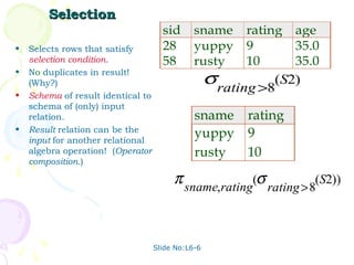 Selection
                                      sid      sname      rating   age
•   Selects rows that satisfy         28       yuppy      9        35.0
    selection condition.              58       rusty      10       35.0
                                                    σrating >8(S2)
•   No duplicates in result!
    (Why?)
•   Schema of result identical to
    schema of (only) input
    relation.                                  sname rating
•   Result relation can be the
    input for another relational
                                               yuppy 9
    algebra operation! (Operator               rusty 10
    composition.)

                                         π sname,rating(σ rating >8(S2))



                                    Slide No:L6-6
 