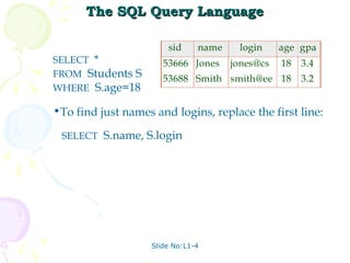 The SQL Query Language

                        sid     name    login     age gpa
SELECT *               53666 Jones     jones@cs   18   3.4
FROM Students S        53688 Smith smith@ee 18         3.2
WHERE S.age=18

•To find just names and logins, replace the first line:

 SELECT S.name, S.login




                    Slide No:L1-4
 