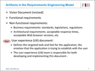 Artifacts in the Requirements Engineering Model

  Vision Document (revised)‫‏‬
  Functional requirements

  Non-functi...