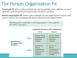 Person-job fit: when a job candidate has the knowledge, skills, abilities, or other
attributes and competencies required by the job in question
Person-organization fit: when a job candidate fits the organization’s values and
culture and has the contextual attributes desired by the organization
The Person-Organization Fit
 