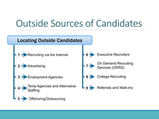 Outside Sources of Candidates
1
2
3
4
5
Advertising
Recruiting via the Internet
Employment Agencies
Temp Agencies and Alternative
Staffing
Offshoring/Outsourcing
6
7
8
9
On Demand Recruiting
Services (ODRS)
Executive Recruiters
College Recruiting
Referrals and Walk-ins
Locating Outside Candidates
 