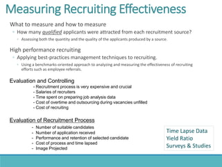 Measuring Recruiting Effectiveness
What to measure and how to measure
◦ How many qualified applicants were attracted from each recruitment source?
◦ Assessing both the quantity and the quality of the applicants produced by a source.
High performance recruiting
◦ Applying best-practices management techniques to recruiting.
◦ Using a benchmarks-oriented approach to analyzing and measuring the effectiveness of recruiting
efforts such as employee referrals.
Evaluation and Controlling
- Recruitment process is very expensive and crucial
- Salaries of recruiters
- Time spent on preparing job analysis data
- Cost of overtime and outsourcing during vacancies unfilled
- Cost of recruiting
Evaluation of Recruitment Process
- Number of suitable candidates
- Number of application received
- Performance and retention of selected candidate
- Cost of process and time lapsed
- Image Projected
Time Lapse Data
Yield Ratio
Surveys & Studies
 