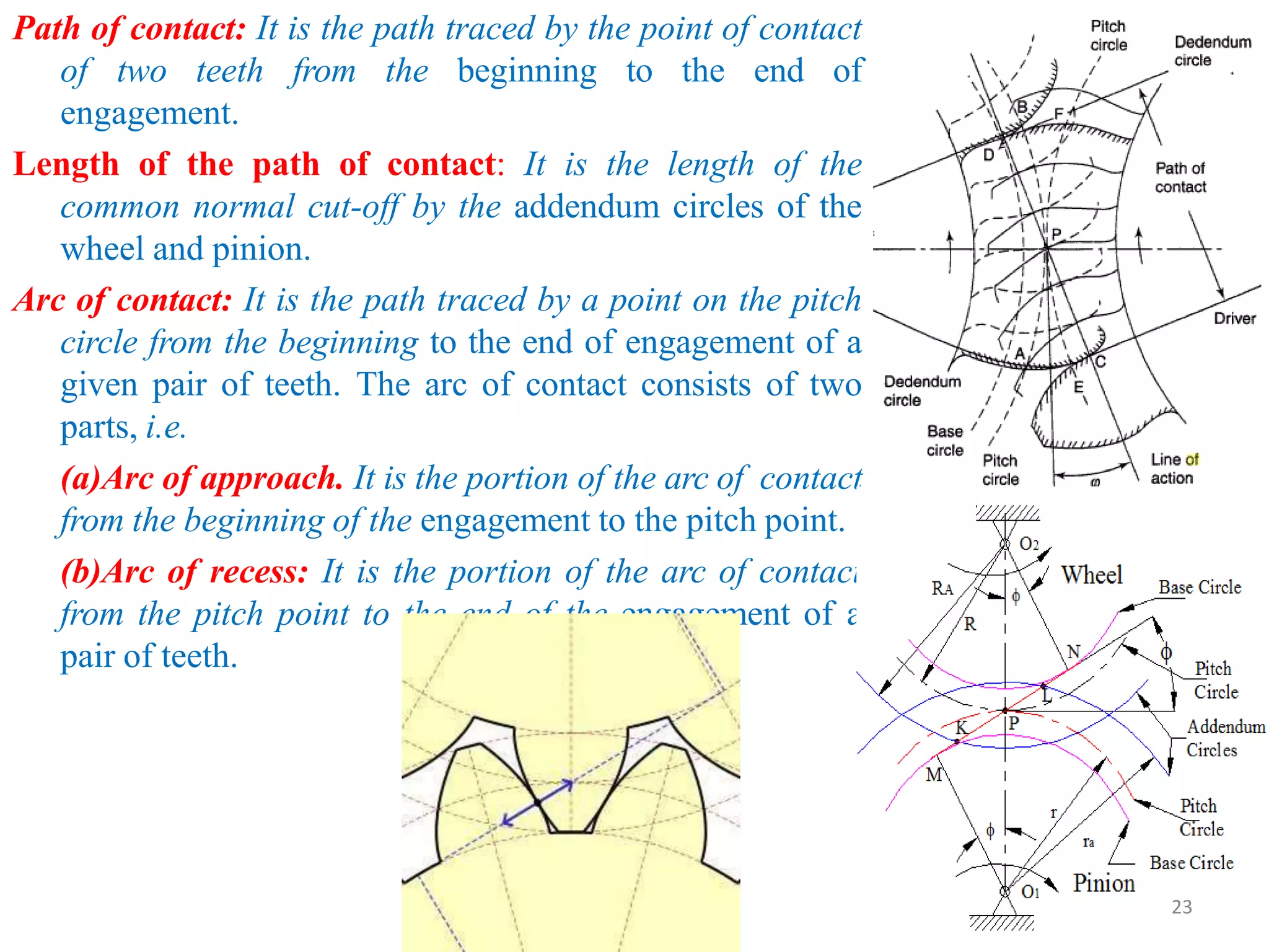 Path of contact: It is the path traced by the point of contact
of two teeth from the beginning to the end of
engagement.
Length of the path of contact: It is the length of the
common normal cut-off by the addendum circles of the
wheel and pinion.
Arc of contact: It is the path traced by a point on the pitch
circle from the beginning to the end of engagement of a
given pair of teeth. The arc of contact consists of two
parts, i.e.
(a)Arc of approach. It is the portion of the arc of contact
from the beginning of the engagement to the pitch point.
(b)Arc of recess: It is the portion of the arc of contact
from the pitch point to the end of the engagement of a
pair of teeth.
23
 