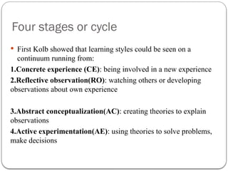 unit #03 Learning Cycle, Models and Learning Styles.pptx