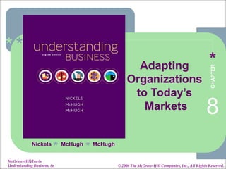*
*
*
8-1
1-1
McGraw-Hill/Irwin
Understanding Business, 8e © 2008 The McGraw-Hill Companies, Inc., All Rights Reserved.
Nickels McHugh McHugh
*
*
Adapting
Organizations
to Today’s
Markets 8
CHAPTER
*
* *
 