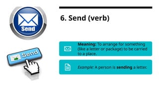 Show Directon Unit 03 How to show direction in English.pptx