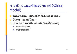 การสรางแบบจําลองคลาส (Class
Model)
      วัตถุประสงค : สรางลอจิกคัลโมเดลของระบบ
      อินพุต : ยูสเคสโมเดล
      เอาตพุต : คลาสโมเดล (สตรัคเจอรัลโมเดล)
              คลาสไดอะแกรม
              คําอธิบายคลาส




OOAD 1/2551                   ดร.สุขสถิต มีสถิตย   14
 