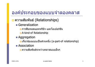 องคประกอบของแบบจําลองคลาส
    ความสัมพันธ (Relationships)
          Generalization
              การสืบทอดแอททริบิว และโอเปอรชน
                                            ั
              A-kind-of Relationship
          Aggregation
              เกี่ยวของแบบเปนสวนหนึ่ง (a-part-of relationship)
          Association
              ความสัมพันธระหวางคลาสแบบอืนๆ
                                          ่



OOAD 1/2551                      ดร.สุขสถิต มีสถิตย                6
 