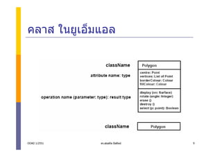คลาส ในยูเอ็มแอล




OOAD 1/2551   ดร.สุขสถิต มีสถิตย   9
 