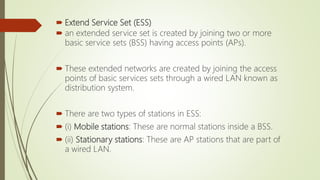 Wireless LANs(IEEE802.11) Architecture | PPTX