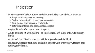unit#04-7 Cardiac pacing.pptx monitor hearts rate | PPTX