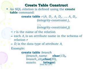 Unit04 dbms | PPT