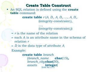 Create Table Construct
• An SQL relation is defined using the create
  table command:
           create table r (A1 D1, A2 D2, ..., An Dn,
                      (integrity-constraint1),
                      ...,
                      (integrity-constraintk))
   – r is the name of the relation
   – each Ai is an attribute name in the schema of
     relation r
   – Di is the data type of attribute Ai
   Example:
           create table branch
              (branch_name        char(15),
              branch_city char(30),
              assets       integer)
                       Slide No:L1-3
 