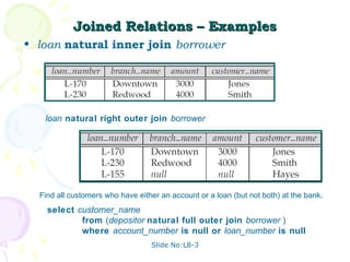 Joined Relations – Examples
• loan natural inner join borrower




   loan natural right outer join borrower




  Find all customers who have either an account or a loan (but not both) at the bank.
    select customer_name
            from (depositor natural full outer join borrower )
            where account_number is null or loan_number is null
                                  Slide No:L8-3
 