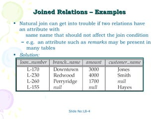 Joined Relations – Examples
• Natural join can get into trouble if two relations have
  an attribute with
     same name that should not affect the join condition
   – e.g. an attribute such as remarks may be present in
     many tables
• Solution:
   – loan full outer join borrower using (loan_number)




                      Slide No:L8-4
 