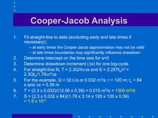 Unit.ppt