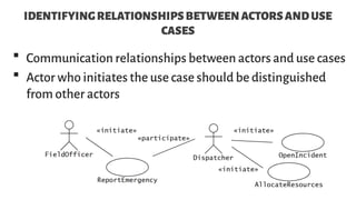 IDENTIFYINGRELATIONSHIPSBETWEENACTORSANDUSE
CASES
 Communication relationships between actors and use cases
 Actor who initiates the use case should be distinguished
from other actors
 