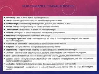Performance Appraisal | PDF