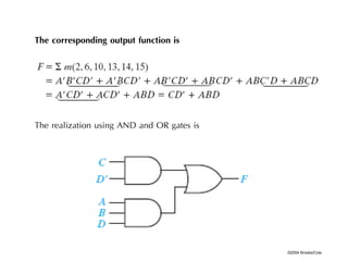 Applications Of Boolean Algebra Minterm And Maxterm Expansions