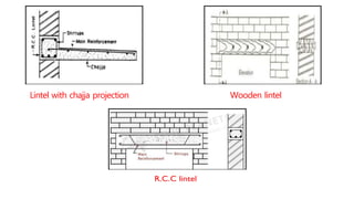 Lintel with chajja projection Wooden lintel
 