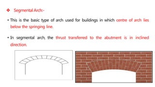  Segmental Arch:-
• This is the basic type of arch used for buildings in which centre of arch lies
below the springing line.
• In segmental arch, the thrust transferred to the abutment is in inclined
direction.
 