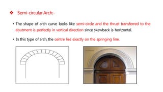  Semi-circularArch:-
• The shape of arch curve looks like semi-circle and the thrust transferred to the
abutment is perfectly in vertical direction since skewback is horizontal.
• In this type of arch,the centre lies exactly on the springing line.
 