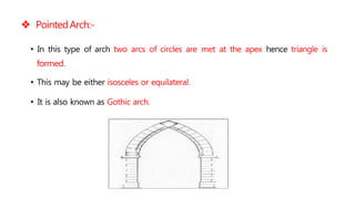  PointedArch:-
• In this type of arch two arcs of circles are met at the apex hence triangle is
formed.
• This may be either isosceles or equilateral.
• It is also known as Gothic arch.
 