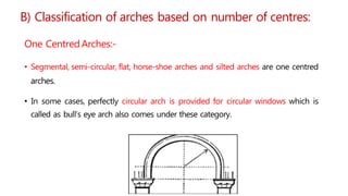 B) Classification of arches based on number of centres:
One Centred Arches:-
• Segmental, semi-circular, flat, horse-shoe arches and silted arches are one centred
arches.
• In some cases, perfectly circular arch is provided for circular windows which is
called as bull’s eye arch also comes under these category.
 