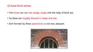 (2)Axed Brick arches:
• The bricks are cut into wedge shape with the help of brick axe.
• So,these are roughly dressed in shape and size.
• Arch formed by these axed bricks is not very pleasant.
 