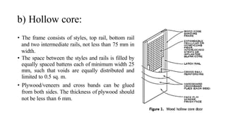 b) Hollow core:
• The frame consists of styles, top rail, bottom rail
and two intermediate rails, not less than 75 mm in
width.
• The space between the styles and rails is filled by
equally spaced battens each of minimum width 25
mm, such that voids are equally distributed and
limited to 0.5 sq. m.
• Plywood/veneers and cross bands can be glued
from both sides. The thickness of plywood should
not be less than 6 mm.
 