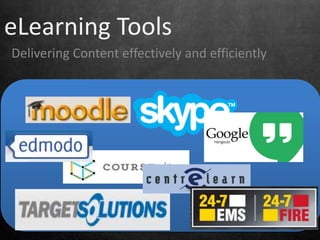 eLearning Tools
Delivering Content effectively and efficiently
 