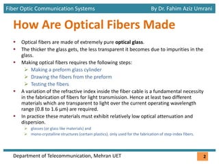 Fiber Optic Communication Systems By Dr. Fahim Aziz Umrani
Department of Telecommunication, Mehran UET
How Are Optical Fib...