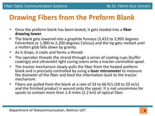 Fiber Optic Communication Systems By Dr. Fahim Aziz Umrani
Department of Telecommunication, Mehran UET
Drawing Fibers from...