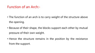 Details of arches | PPTX