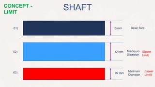 Unit 04 production drawing
