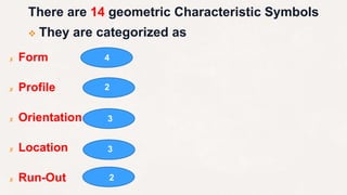 Unit 04 production drawing