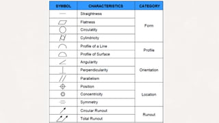 Unit 04 production drawing