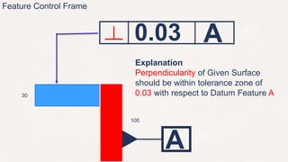 Unit 04 production drawing