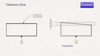 Unit 04 production drawing