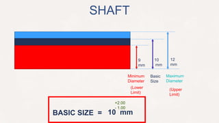 Unit 04 production drawing