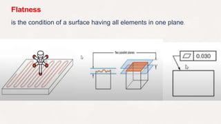 Unit 04 production drawing