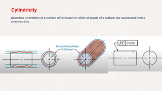 Unit 04 production drawing