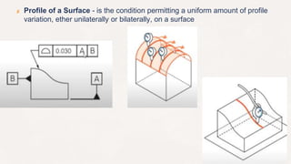 Unit 04 production drawing