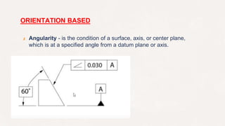 Unit 04 production drawing
