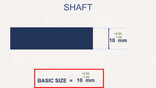 Unit 04 production drawing