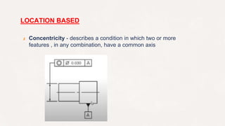 Unit 04 production drawing