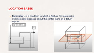 Unit 04 production drawing